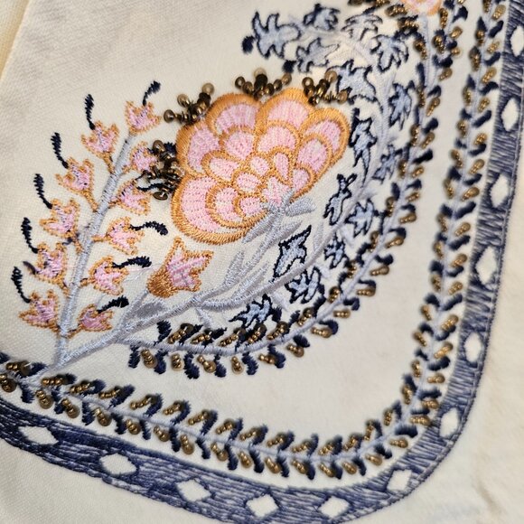 EUC-Anthropologie Shorts - Picture 2 of 7